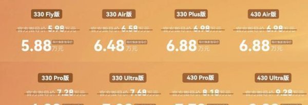 景盛配资 限时5.88万元起，东风奕派双车上市：升级主打听劝